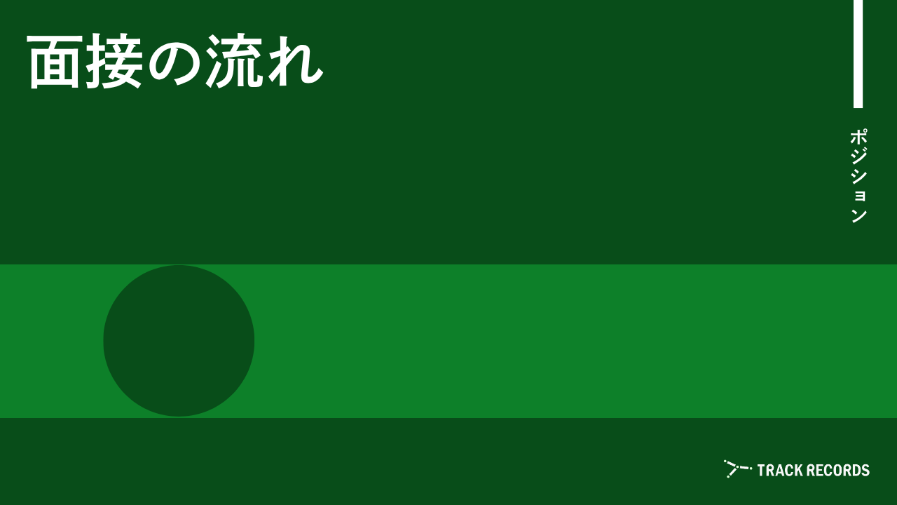 面接の流れ — 応募から内定までのプロセス